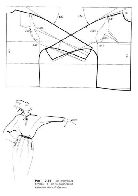 Цельнокроеный длинный рукав Построение выкройки
