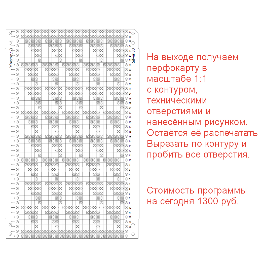 Узоры с описаниями, перфокарты - Машинное вязание: Группы - Страна Мам