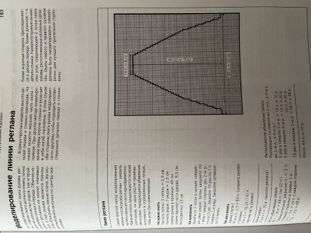 Я очень извиняюсь вопрос снова про реглан. Дополнила - Машинное вязание - Страна Мам