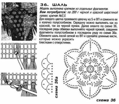 Учимся вязать крючком красивые шали, подборка схем и описаний