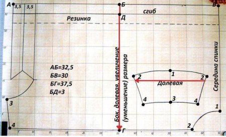 Выкройки мужского нижнего белья