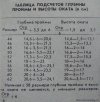 @Х.Юлия