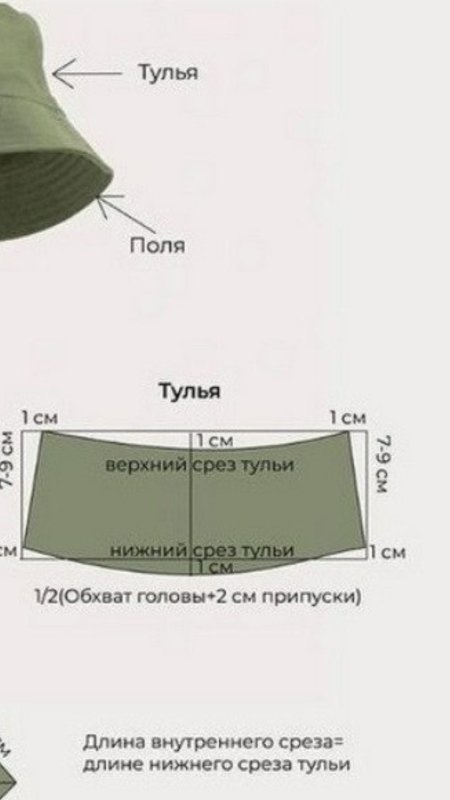 Ткань для шапок | ИДЕАЛЬНАЯ ШАПКА-бесплатные Выкройки шапок | VK