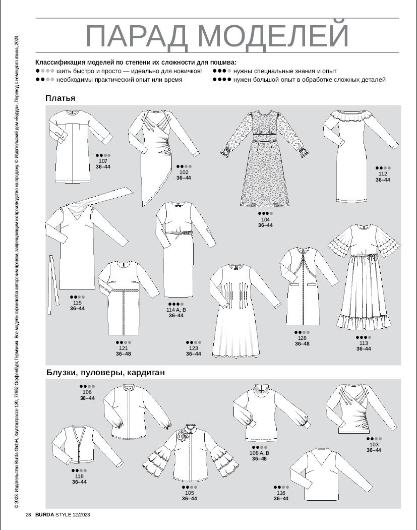 Коллекционные журналы Burda за 1994 год