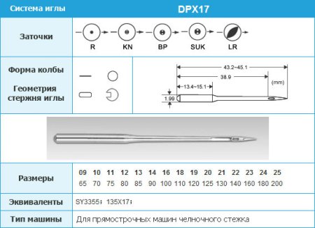 Упражнения для увеличения роста на 10 см в домашних условиях. Упражнения для увеличения роста на 10 см в домашних условиях. Виды подтягиваний. Упражнения для увеличения роста. Исправление осанки у взрослых упражнения.