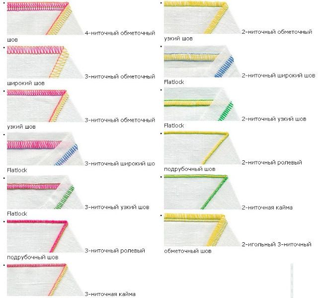 Оверлочные строчки на швейной машинке или оверлоке, как лучше?
