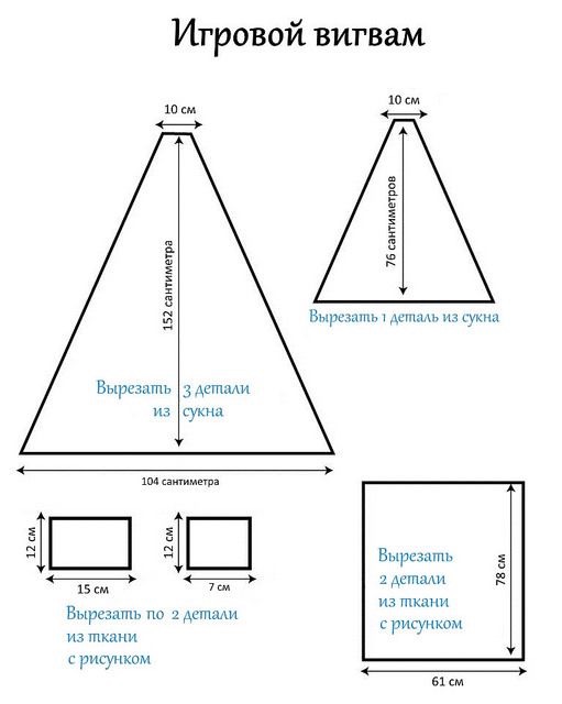 Сшить вигвам для ребенка своими руками. Детский вигвам выкройка с размерами. Выкройка палатки вигвам. Палатка вигвам для детей своими руками выкройка. Как сшить вигвам для детей своими руками выкройка.