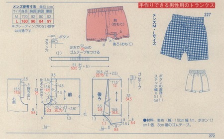 Мужские шорты из трикотажа своими руками: выкройка и технология пошива