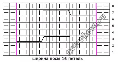 12 коса