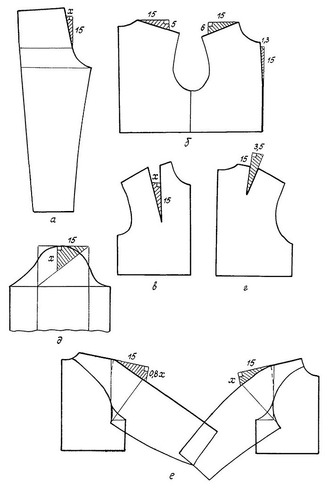 Рисунок 1.2 . Использование отношения (15 : х) для построения конструктивных отрезков в чертежах плечевой и поясной одежды (расшифровка обозначений приведена в тексте).