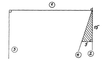 Рисунок 2.2.1 . Последовательность построения чертежа спинки.