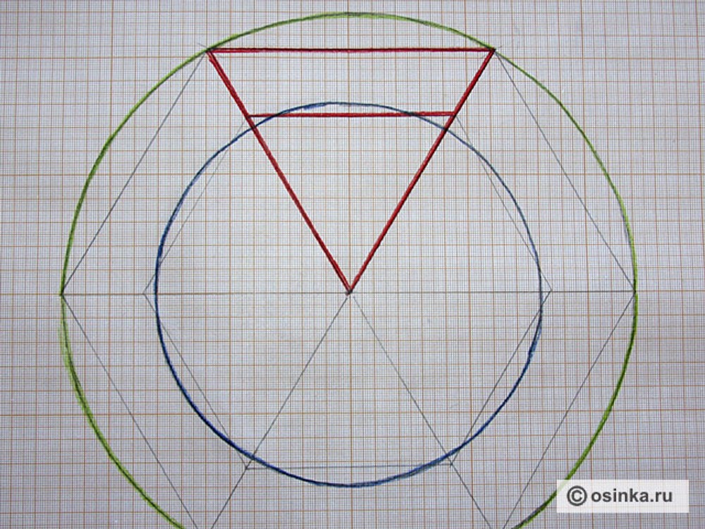 26. Решила, что при данной расцветке будет лучше всего, если радужные полосы пойдут по радиусу из центра. Поэтому развертка берета и крой произойдут поперёк полос на ткани. Выкройка. Чертим круг с длиной окружности равной обхвату головы (синяя линия) и еще один круг, определяющий ширину берета (зелёная линия). Так как берет задумывается шестиклинным, делим большую окружность на шесть равных сегментов (достав предварительно из школьных запасов знаний откровение, что окружность очень хорошо делится на 6 частей с помощью ее же радиуса).