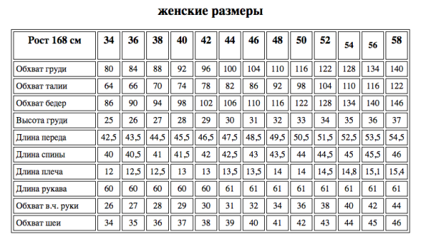 Сальники mg размеры таблица