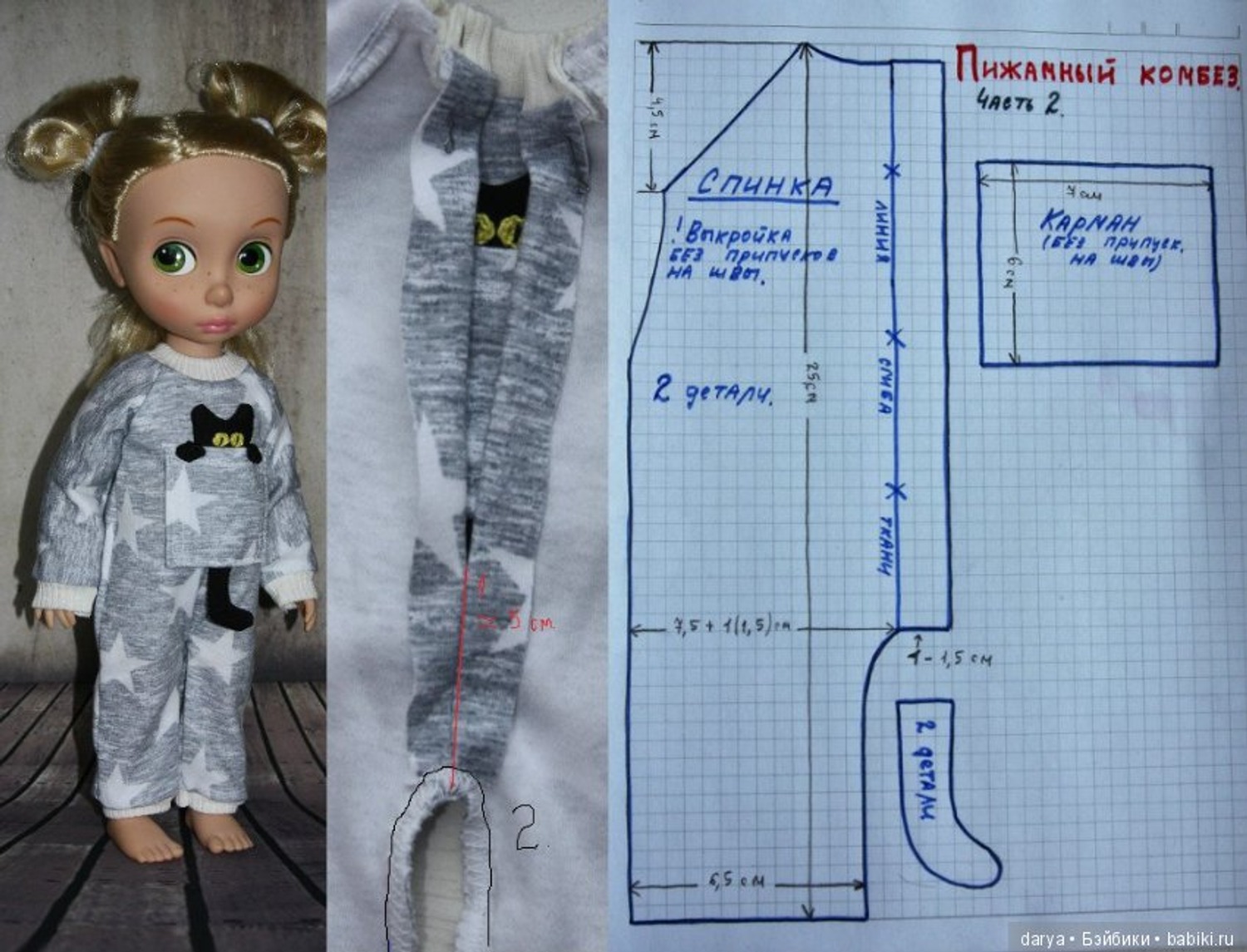Интерьерные куклы: выкройки и мастер-классы