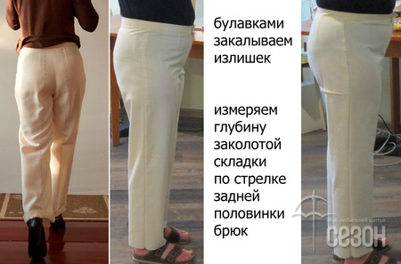 Пошив одежды на заказ в Воронеже — 18 специалистов, отзывы на Профи