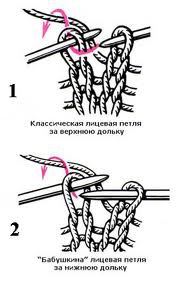 Классический способ. Бабушкина изнаночная петля спицами. Способы вязания лицевых петель спицами. Классические лицевые и изнаночные петли спицами. Бабушкина лицевая петля спицами.