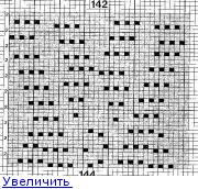 Перфокарты. Узоры. Схемы. Вяжем образцы