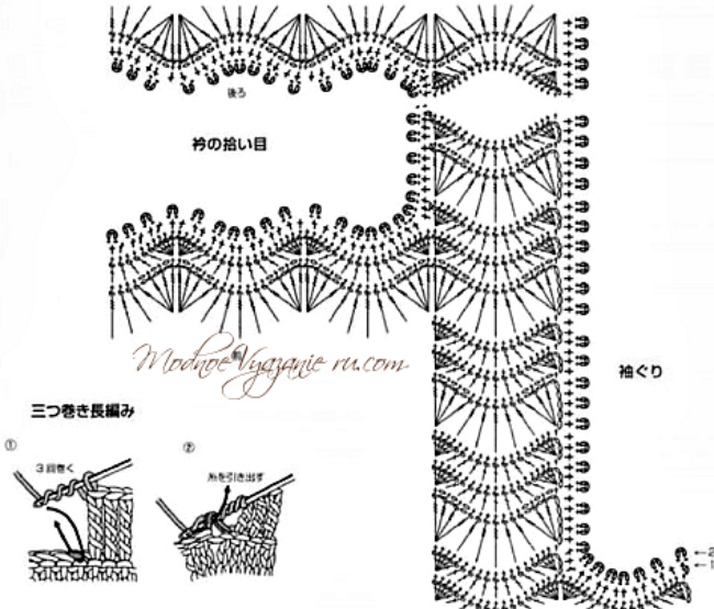 Обвязка крючком рукава и горловины схемы