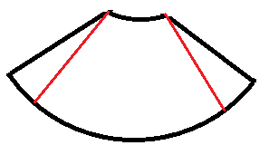 Выкройка и пошив юбки-полусолнце