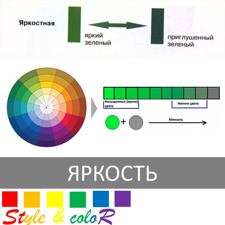 Цветная разбор