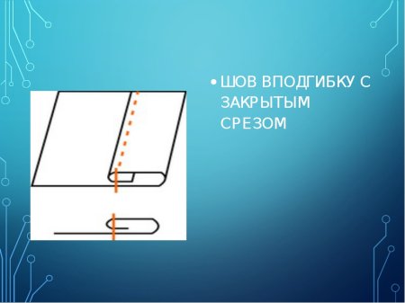 Картинки шов вподгибку с закрытым срезом