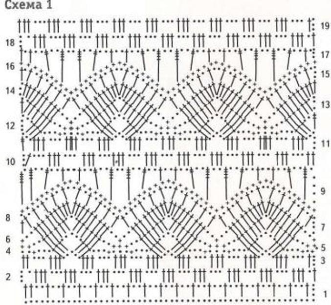 Схемы вязан. Азиатские схемы вязания крючком. Узоры крючком для платья схемы. Крупные узоры крючком схемы. Ажурный топ крючком схемы.