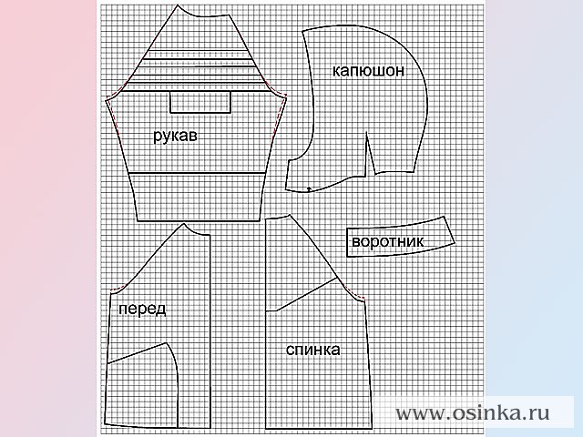 Схема выкройки. Масштаб: клетка 1x1см.