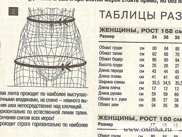 03. Пока ткань сохнет, можно снять мерки и выкройку. Для брюк необходимы мерки: обхват талии, обхват бёдер и желаемая длина брюк. По таблице размеров в журнале, можно легко узнать, какой размер выкройки вам нужно снять. Естественно, раз шьются брюки, то и размер определяется по обхвату бёдер.