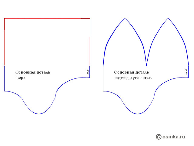 04. По викрійці з синім контуром верху (клини) крім утеплювач і підклад, по червоному контуру основну деталь верху.