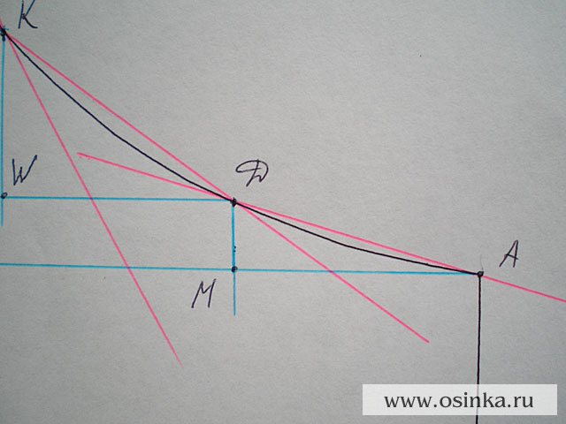  3.        .    . 1 .  ADM. MD = 1   4 .= 4 .; MA = 3,5   2,8 .=9,8 .~10 . ,  1     10   4 .     ,      2-  (,    ). 4 . : 2 . = 2 , ..  2     10 . 10 . : 2  = 5 .  1- : 1  5 ., 2  0 ., 3  5 ., 4  0 .  4 ,  5 .