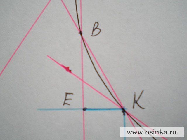 3 участок. Треугольник KBE. KE = 1 см х 2,8 п. = 2,8 п. ~ 3 п. BE = 2,2 см х 4 р. = 8,8 р. ~ 9 р. 9 р. : 3 п. = 3, т.е. убавляем по 1 п. в каждом 3-м ряду 3 раза. Расчет 3-го участка: 1 ряд –0 п., 2 ряд –0 п., 3 ряд –1 п., 4 ряд –0 п., 5 ряд –0 п., 6 ряд –1 п., 7 ряд –0 п., 8 ряд –0 п., 9 р. –1п. Провязываем 9 рядов, закрываем 3 петли.