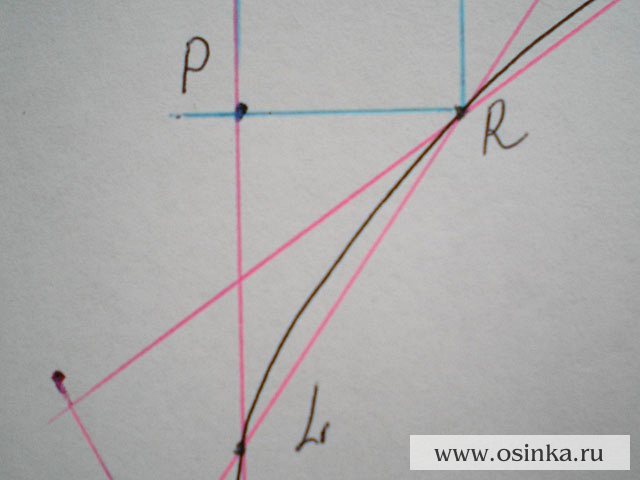 5 .  PLR. PR = 1,8   2,8 . = 5,04 . ~ 5 . PL = 2,8   4 . = 11,2 . ~ 11 ., .. 11 . : 5 . = 2,2 (  10  5,  2  1   ).   4   1    2- , 1  1   3- .  5- : 1  0 ., 2  0 ., 3  +1., 4  0 ., 5  +1., 6  0 ., 7  +1., 8  0., 9  +1, 10  0 ., 11 . +1 .  11 ,  5 .