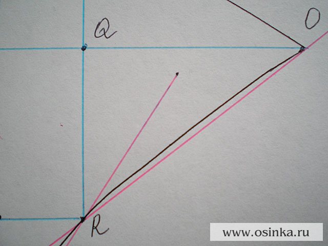 6 участок. Треугольник RQO. RQ = 3,3 см х 4 р. = 13,2 р. ~ 13 р. QO = 4,5 см х 2,8 п. = 12,6 п. ~ 13 п., т.е. 13 п. : 13 р. = 1. Прибавляем в каждом ряду по 1 петле. Расчет 6 участка: 1 ряд +1 п., 2 ряд +1 п., ..., 13 ряд +1 п. Провязываем 13 рядов, прибавляем 13 петель.