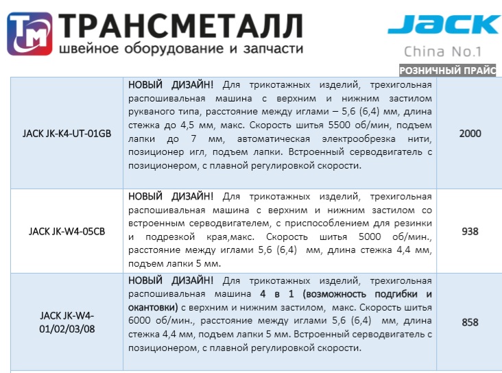 Плоскошовные (распошивочные) машины