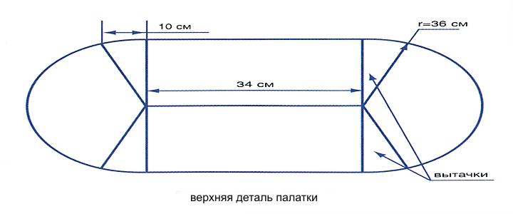 Самые необычные отели мира