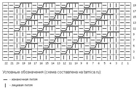 Tamica ru вязание схемы крючком