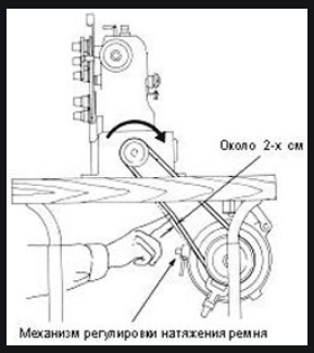 Регулировка ремня. Как подтянуть ремень на швейной машинке с электроприводом. Регулировка натяжения ремня на швейной машинке Elna 2005 года. Регулировка ремня швейной машины js50. Натяжка ремня на швейной машинке бротхер.