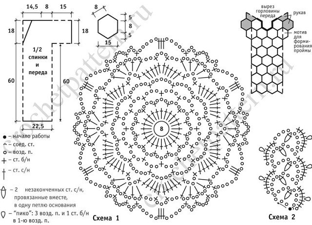 Вязание из мотивов шестиугольников крючком схемы и описание