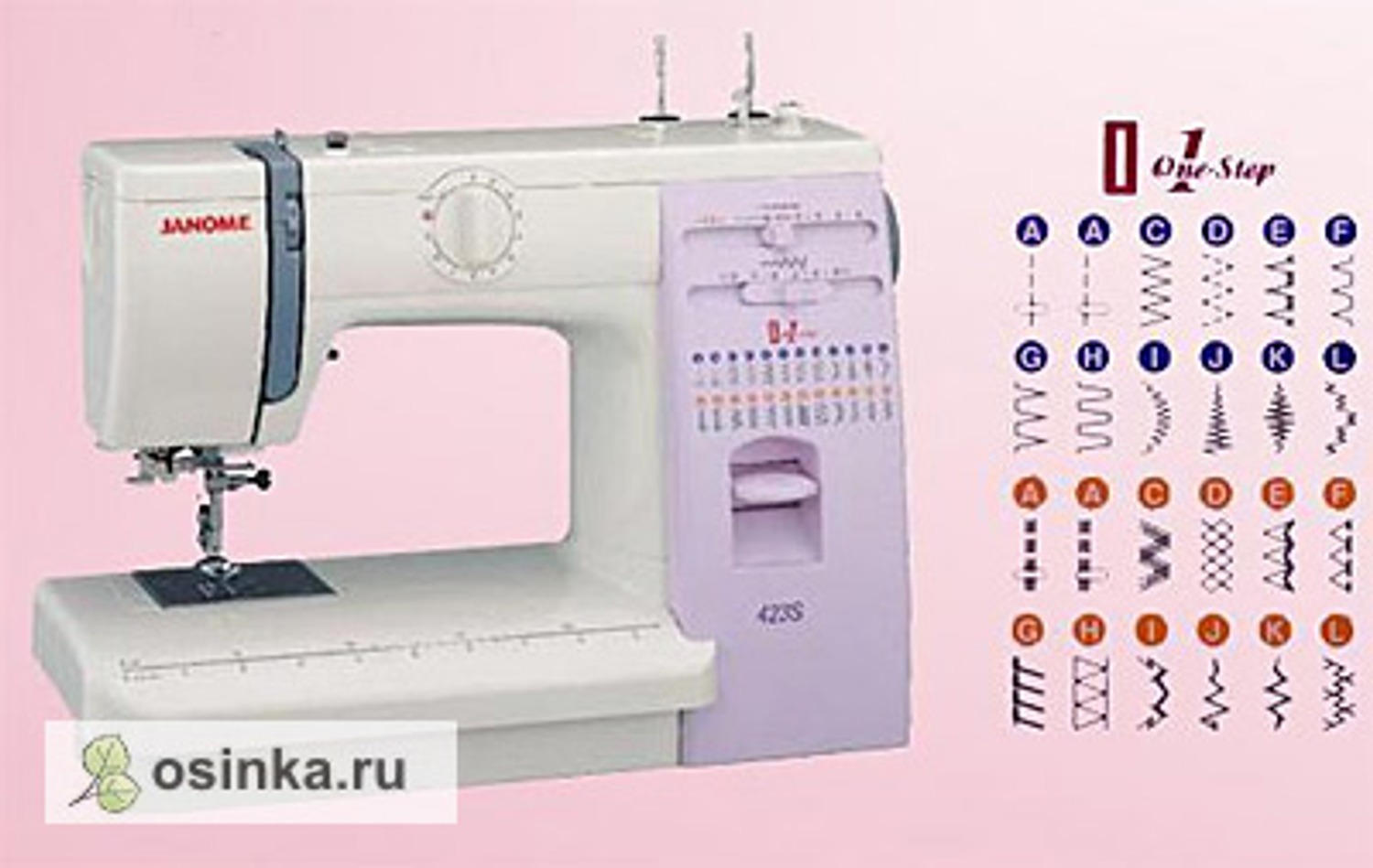 Швейные машины - отзывы от покупателей, страница 9 - BLIZKO